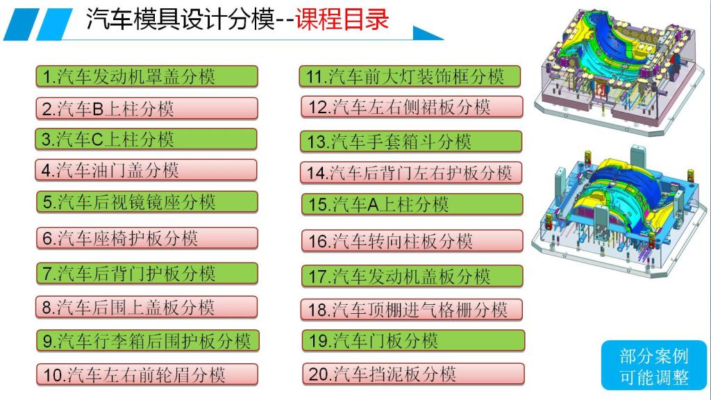 �ؑc��܇(ch��)ģ���O(sh��)Ӌ(j��)��Ӗ(x��n)��