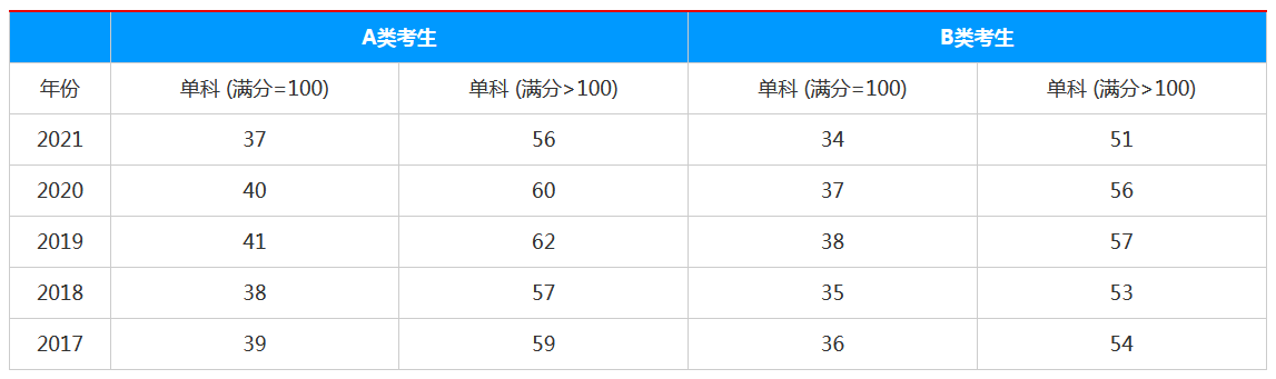 ˎW(xu)TʿӖ(xn)