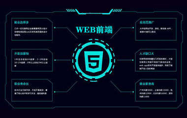 銀川Web前端培優(yōu)班